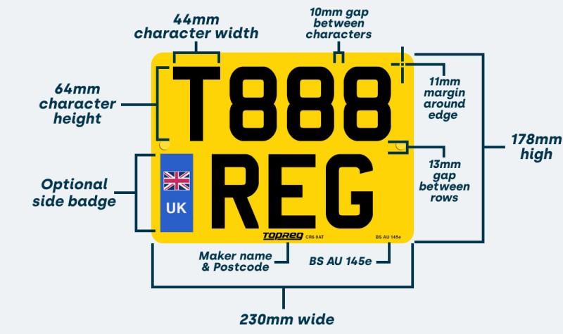 Motorbike Number Plate Dimensions PELAJARAN